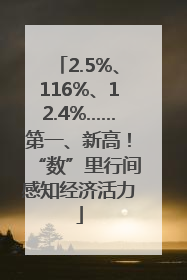 2.5%、116%、12.4%……第一、新高！“数”里行间感知经济活力